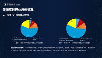 數(shù)據(jù)賦能決策 探索互聯(lián)網(wǎng)數(shù)據(jù)中心199it的專業(yè)數(shù)據(jù)服務(wù)