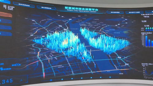 智慧龍江建設(shè) 以互聯(lián)網(wǎng)、大數(shù)據(jù)與人工智能為發(fā)展硬核賦能